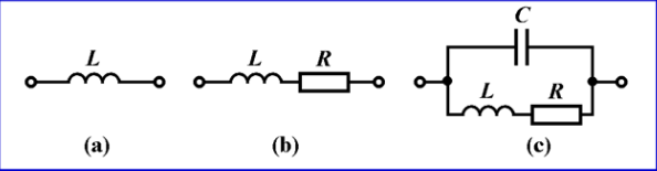 電感的表示方法 電感的表示方法