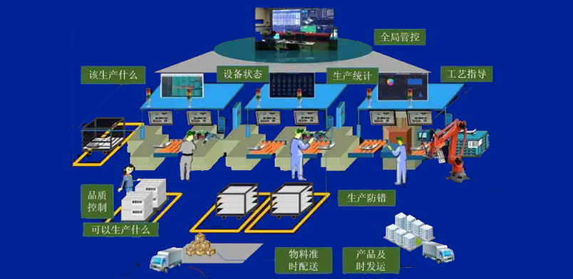 MES系統(tǒng)功能.png MES系統(tǒng)功能.png